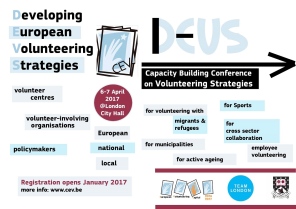 Developing European Volunteering Strategies (DEVS)