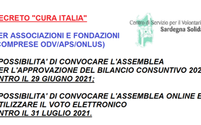 Proroga per Assemblee e Bilanci