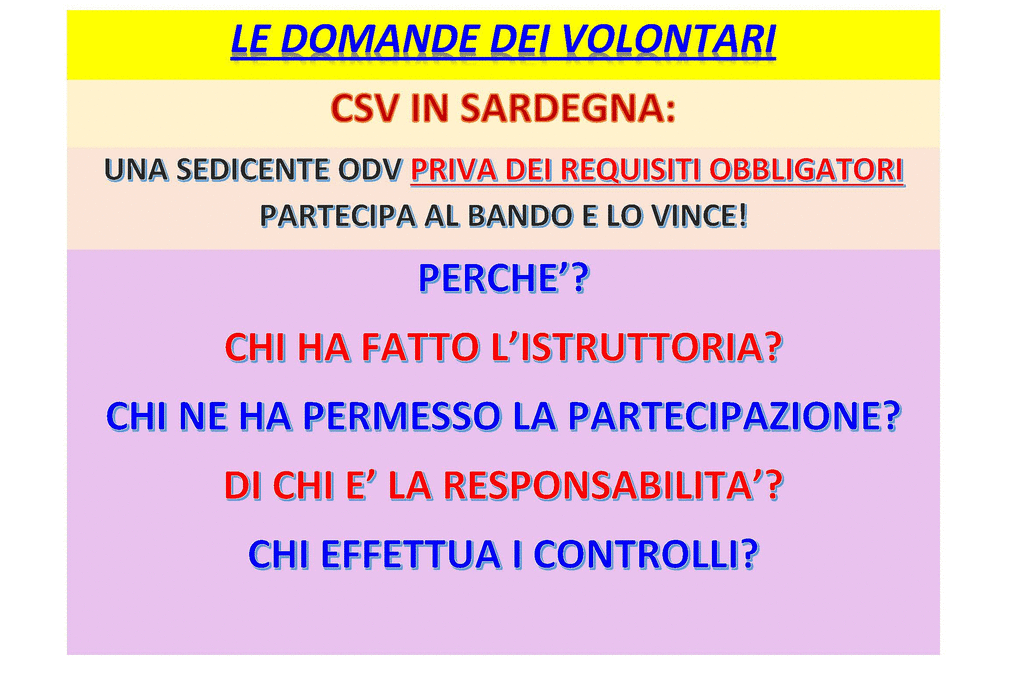 LE DOMANDE DEI VOLONTARI – 01 PERCHE’? 02 CHI? 03 come? 04 QUANDO?